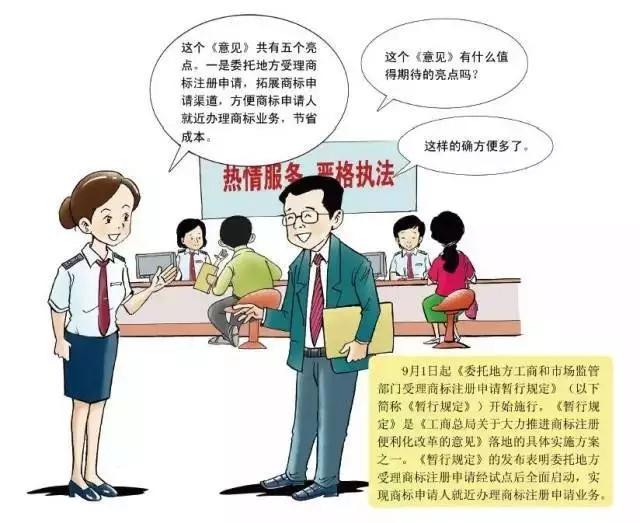 深圳商標(biāo)注冊,申請指南