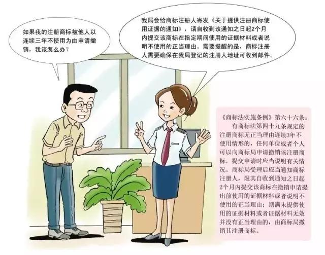 深圳商標(biāo)注冊,注冊指南