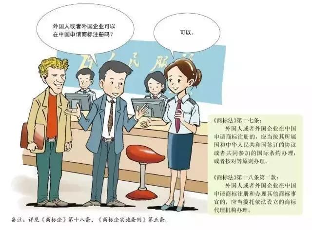 深圳商標注冊,申請指南