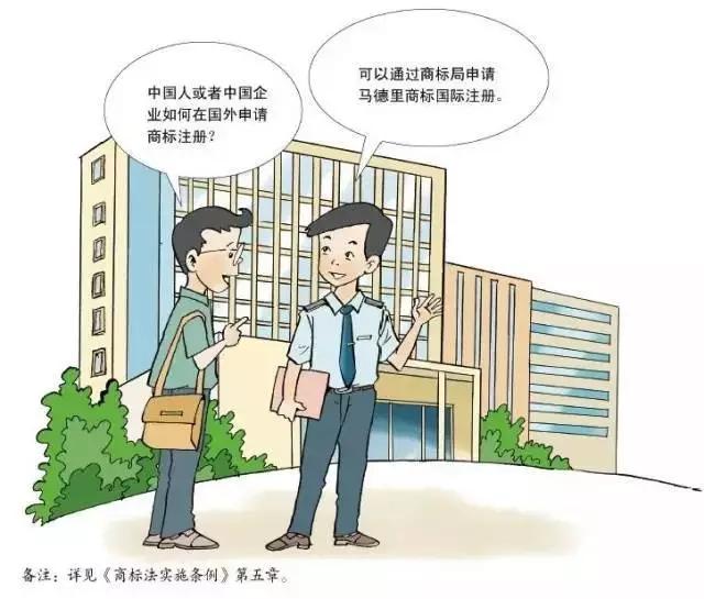 深圳商標注冊,申請指南